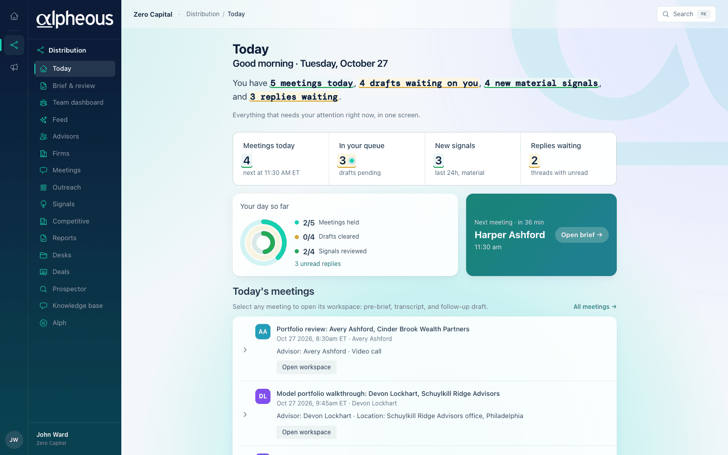 The Alpheous Today screen: five meetings, four drafts waiting, four new material signals and three replies, with the day so far and the next meeting brief.